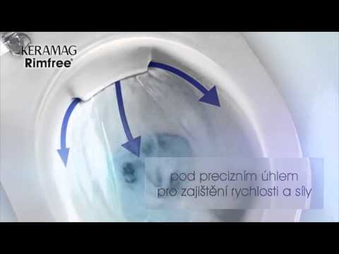Video: Santeri Toalety: Recenze Toaletních Mís - Kompaktní 