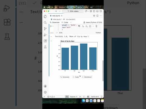 Cách vẽ barchart trong python với Matplotlib và Seaborn #python #data #dataanalyst #datascience