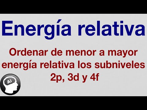 Video: ¿Cuál es el orbital de menor energía?