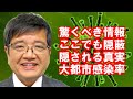 ［森永卓郎］コロナ感染捻じ曲げられる情報、大都市感染とんでもない真実はやはり隠蔽か