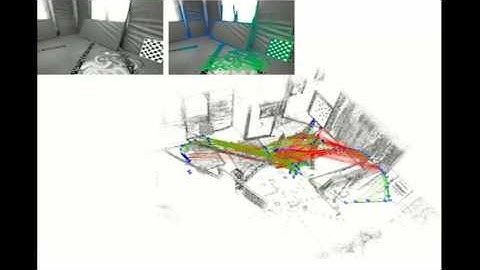 Combining Feature-based and Direct Methods for Semi-dense Real-time Stereo Visual Odometry: EuRoC