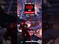 Marvel Rivals on RX 6700 XT – Graphics Comparison! 🔥