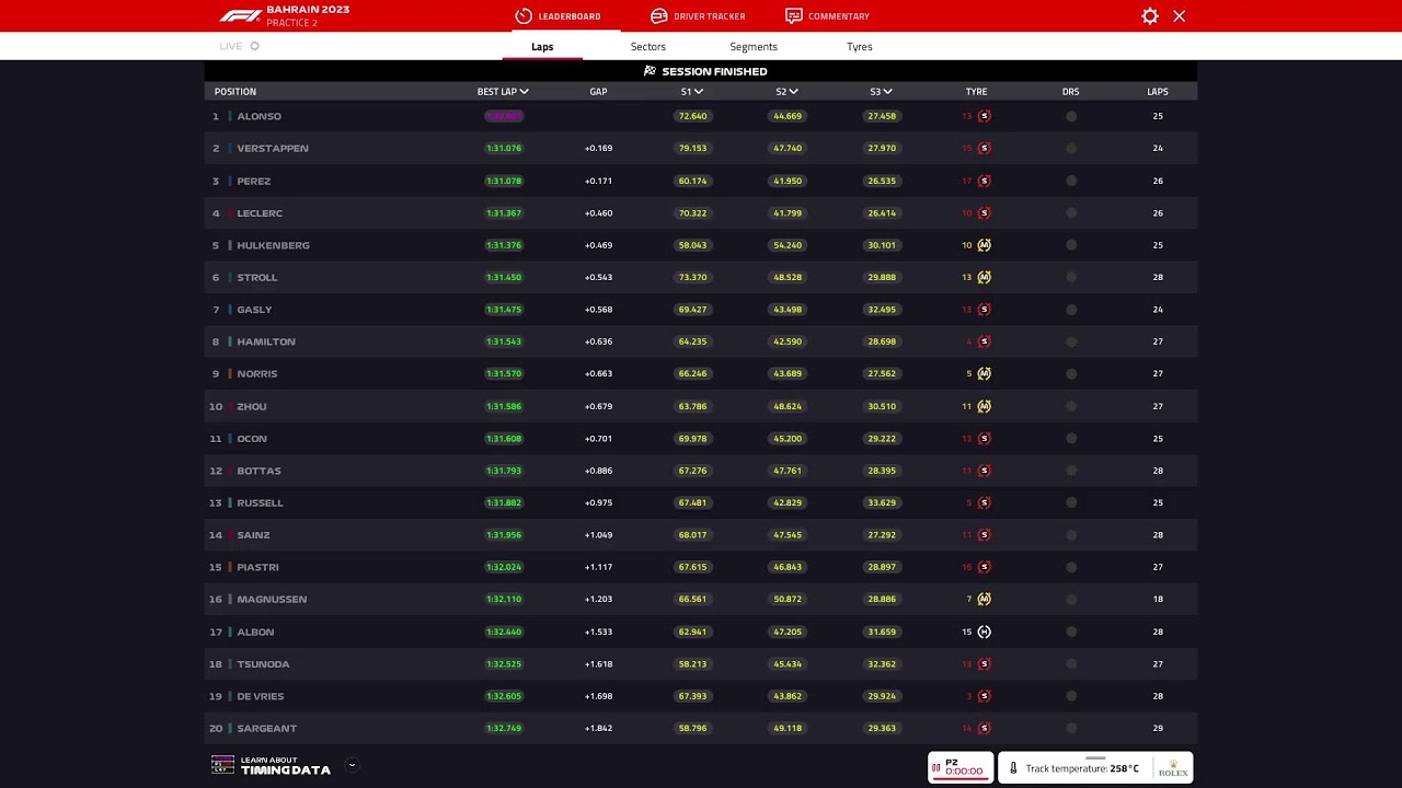 f1 live timing qualifying