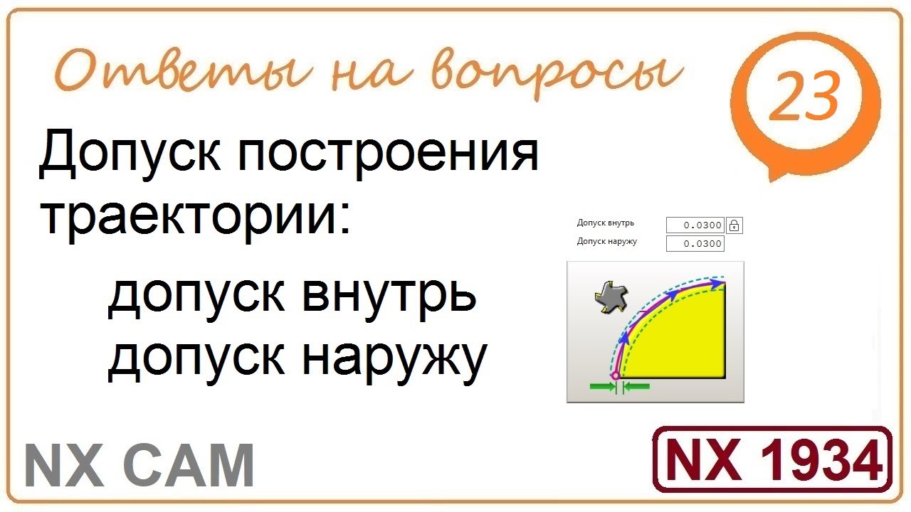 NX CAM. Допуск внутрь. Допуск наружу.