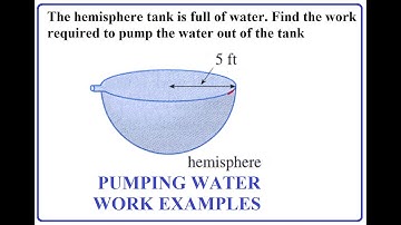 7.6 HW: WORK: Pumping Water from the tank example