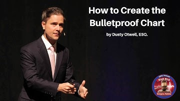 Documentation Pearls - How to Create the Bulletproof Chart | The High Risk EM Course