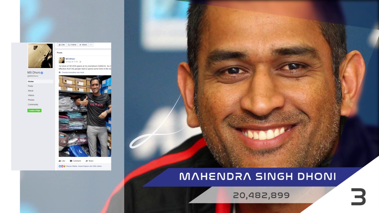 Top 10 Cricketers With The Most Facebook Followers 2017