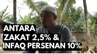 Between Percentage-Based Infaq (10% Monthly) & Zakat (2.5% Annually) | Al Ustad Abdulloh Mas'ud, Lc