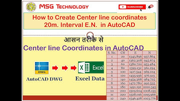 How to Create Center line coordinates on Text fike in AutoCAD