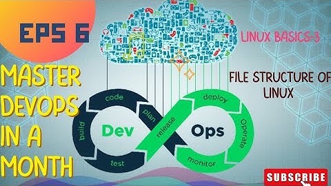 File Structure of Linux |Linux Basics - Part 3 |  How to Master DevOps - EPS:6 @devopswallah ​