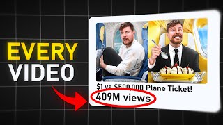 How to Make Thumbnails That Actually Get Views (MrBeast's secrets you need to know)