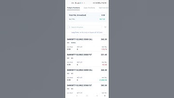 30-5-22 banknifty option selling intraday algo trading today profit 900+