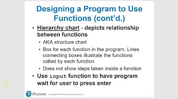 CIS 2 - Python - Chapter 5 - Section 5.3 Designing a Program to Use Functions