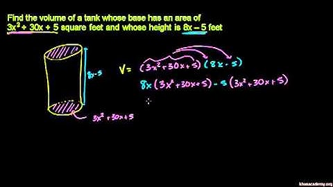 Multiplying Polynomials 3