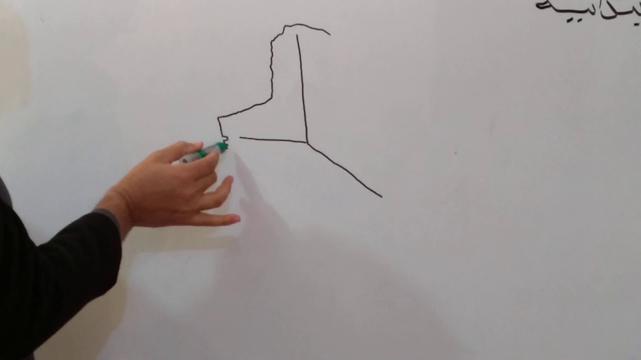 ابسط طريقه لرسم خارطة العراق