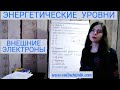 Как найти количество электронов на внешнем уровне | Строение атома | Химия ЕГЭ ОГЭ ВПР 8 класс