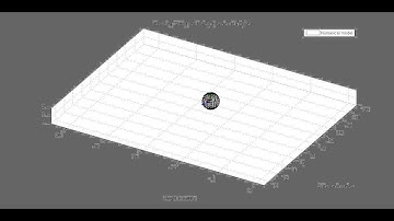 Sphere Rolling bouncing and sliding dynamics with Quaternions