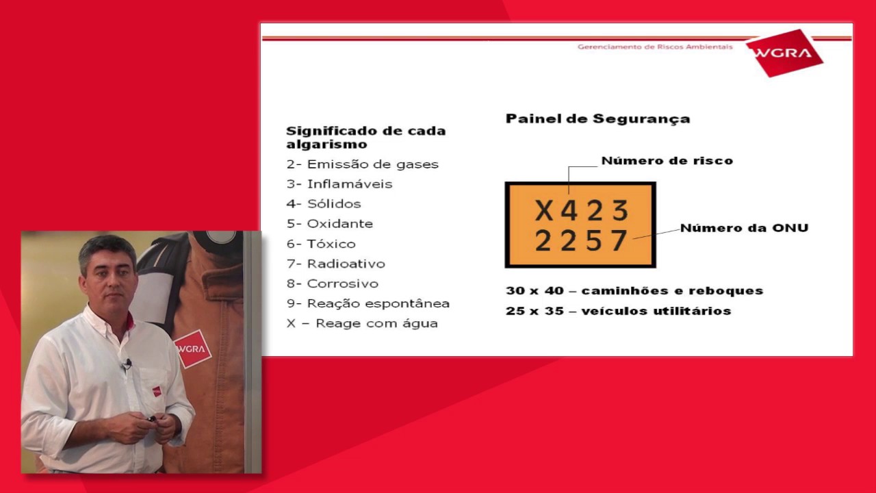 Atribuições PARTE 2