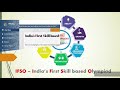 How to take IFSO Level -1