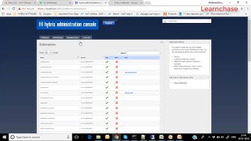 SAP HYBRIS Extension Overview UNIT5