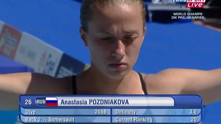 Roma09 Anastasia Pozdniakova #1