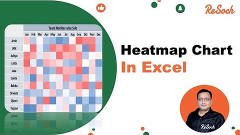 How To Make A Heatmap In Excel: (THE EASY WAY)