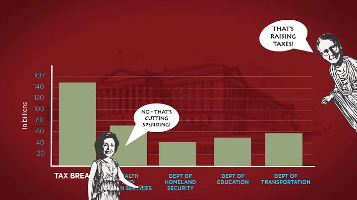 Corporate Tax Breaks: The US Government's Secret Subsidy Revealed