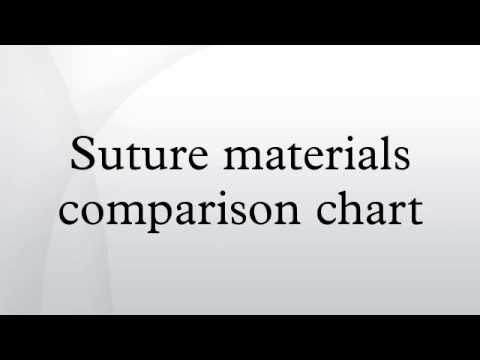Suture Needle Comparison Chart