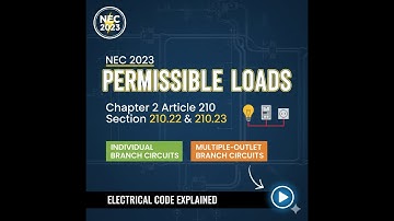 Section 210.22 & 210.23 Permissible Loads, Individual & Multiple-Outlet Branch Circuits - NEC 2023