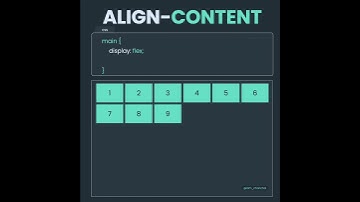 Learn CSS Flexbox Align-content in 25 Seconds