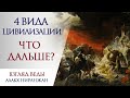 4 вида цивилизации | Что будет дальше?