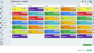 SEQTA - Wellbeing and SEQTA