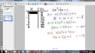 Finite Differences