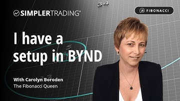Fibonacci Trading: I have a setup in BYND