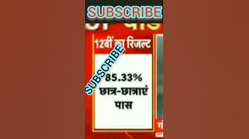 #upboardresult #upresults2022 #upboardtopper #shortsfeed #motivation #shurtisharma #toppersinterview