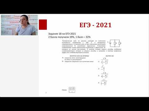 ЕГЭ-2022 по физике: обзор новой демоверсии