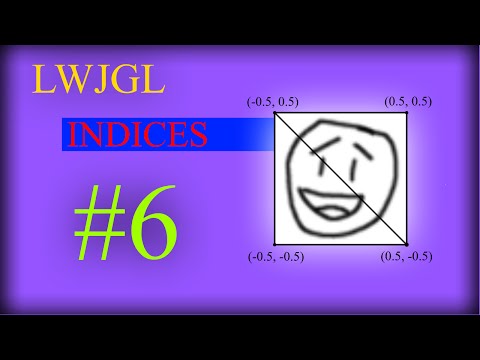2D Game Development with LWJGL 3: #6: Using Indices