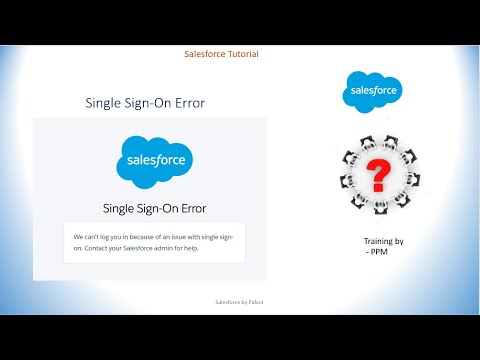 Salesforce | Single Sign-On Error | Trialhead | Solution