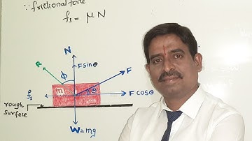 PULLING FORCE MAKING ANGLE TO THE HORIZONTAL IS APPLIED ON A BLOCK.FORCE REQUIRED TO MOVE THE BLOCK.