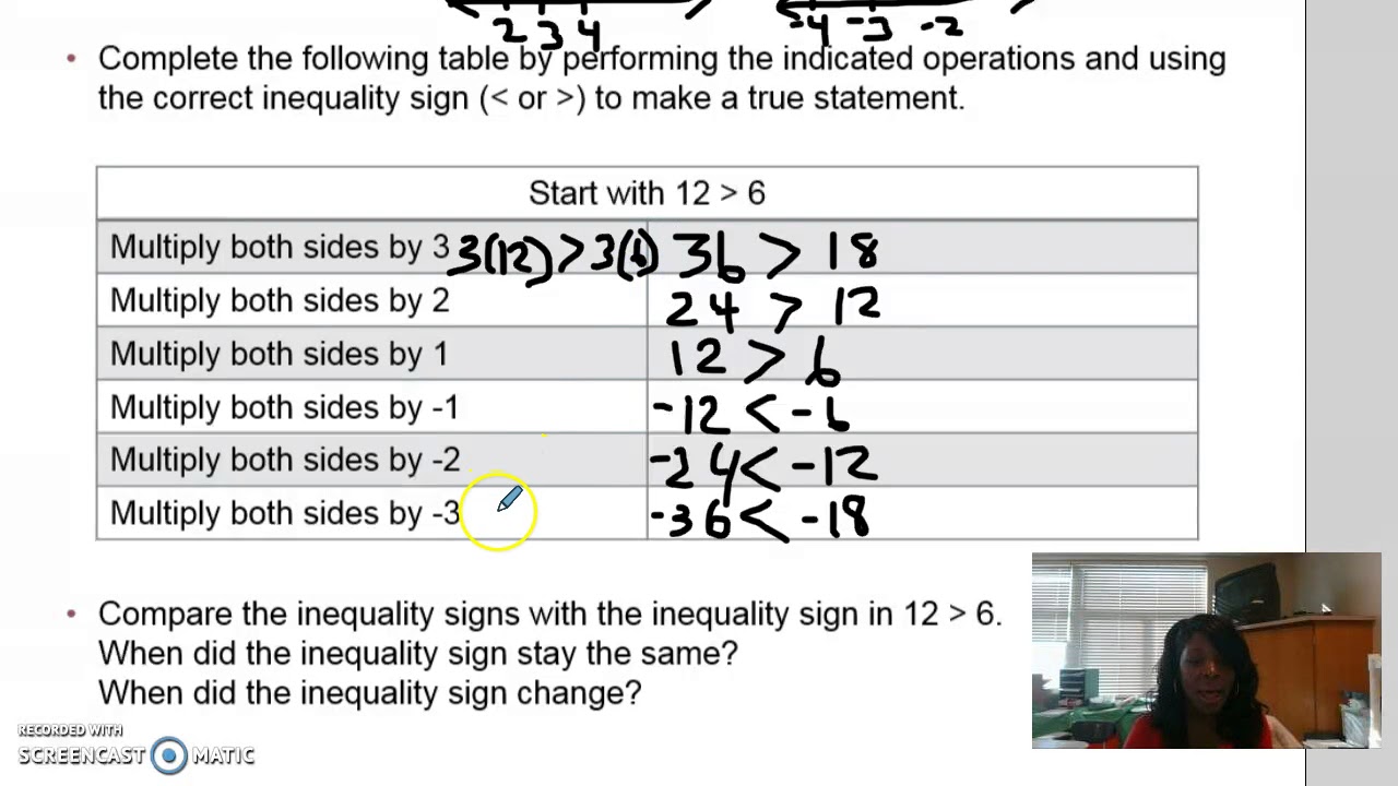 Solving Inequalities with negative coefficients - YouTube