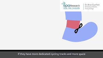 Research Report 338: Greening Transport Project Highlights