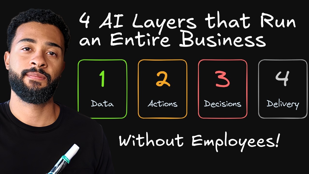 A $40B Company Just Fired 4,000 People and Replaced Them with 4 AI Layers