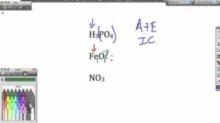 Naming Compounds Practice Problems