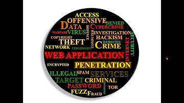 Introduction to Web Application Penetration Testing