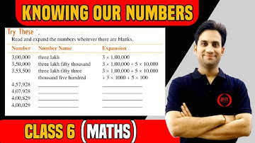 Try These Pg.No.7 NCERT Class 6 Maths Chap 1 | Read and expand the numbers wherever there are blanks