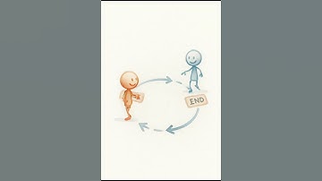 "Loops Explained with Stick Figures 🎓 | Fun Coding Lesson #5"---🏷️#StickFigureAnimation #Coding