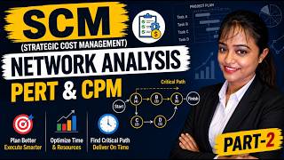 CMA Final | P-14 SCM - PERT & CPM | Network Analysis - Part-2