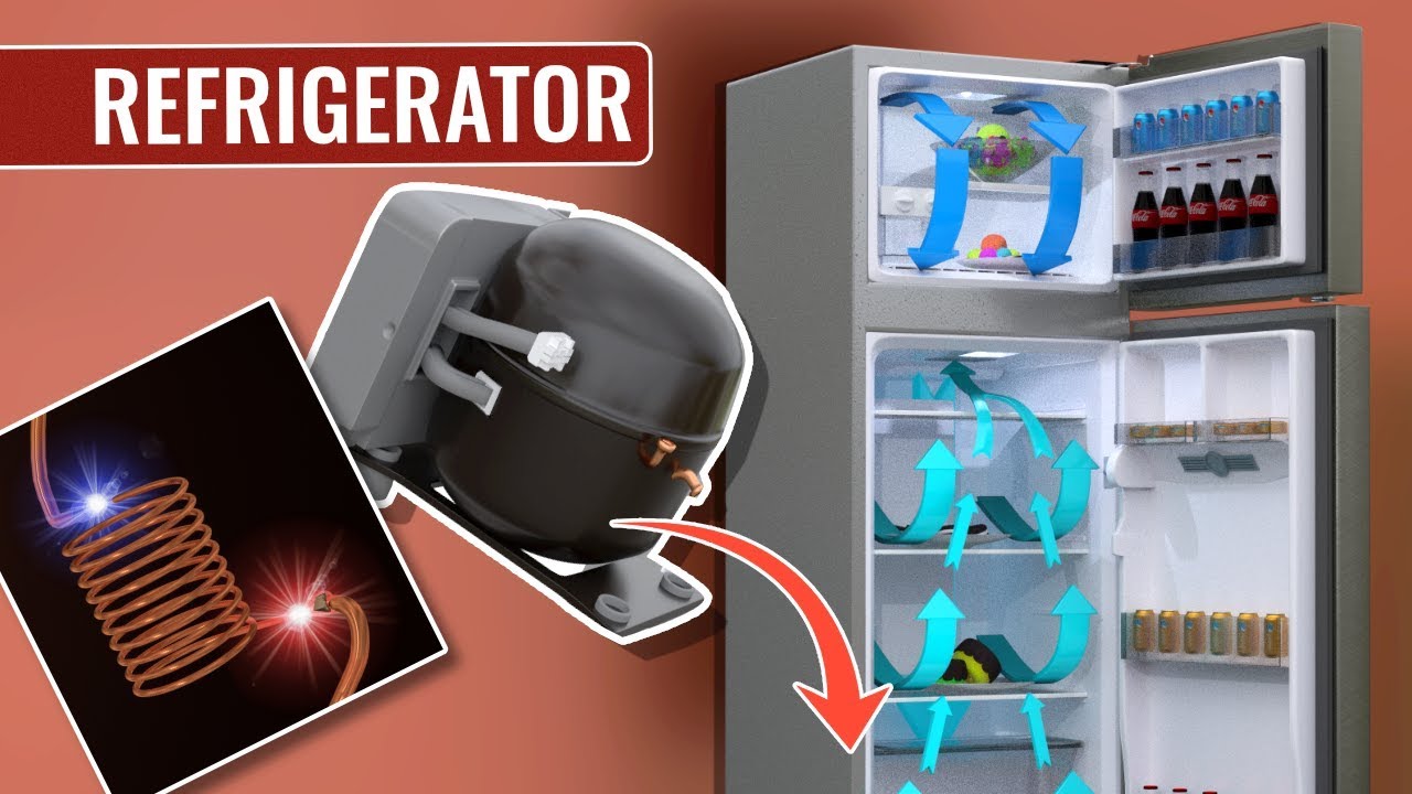 Does A Refrigerator Work Better In A Hot Or Cold Room?