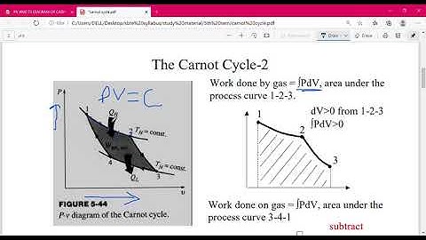 carnot cycle pdf