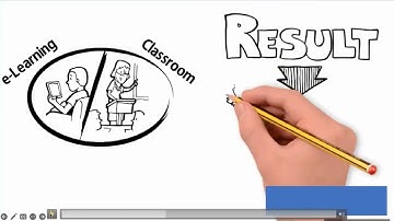 01 Introduction | Strategies of Blended Learning in Higher Education _ 2022
